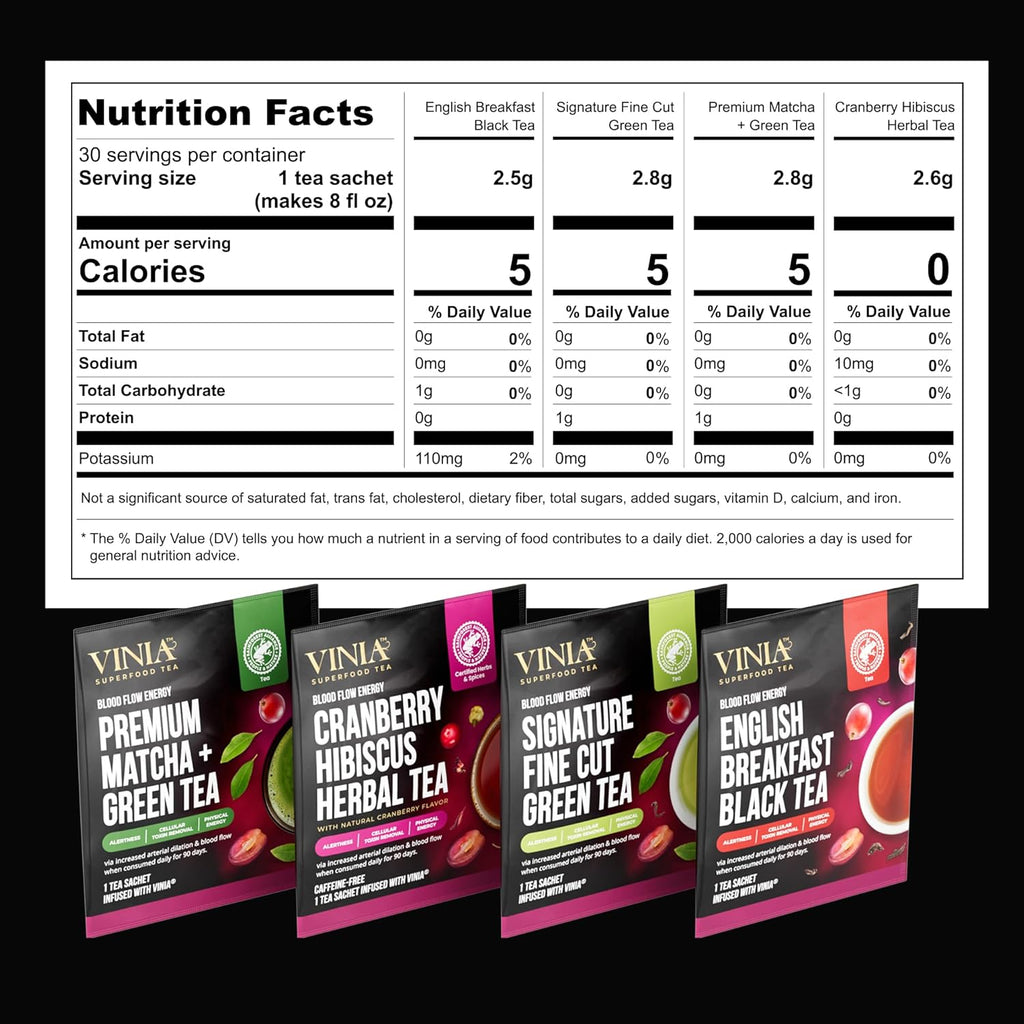 VINIA Tea Sampler, 4 Flavor Variety Pack. Made with Organic Teas, Infused with Piceid Resveratrol for Heart Health, Nitric Oxide, Physical Energy, Alertness, Blood Flow, Keto, Kosher, NON-GMO. 30 Ct