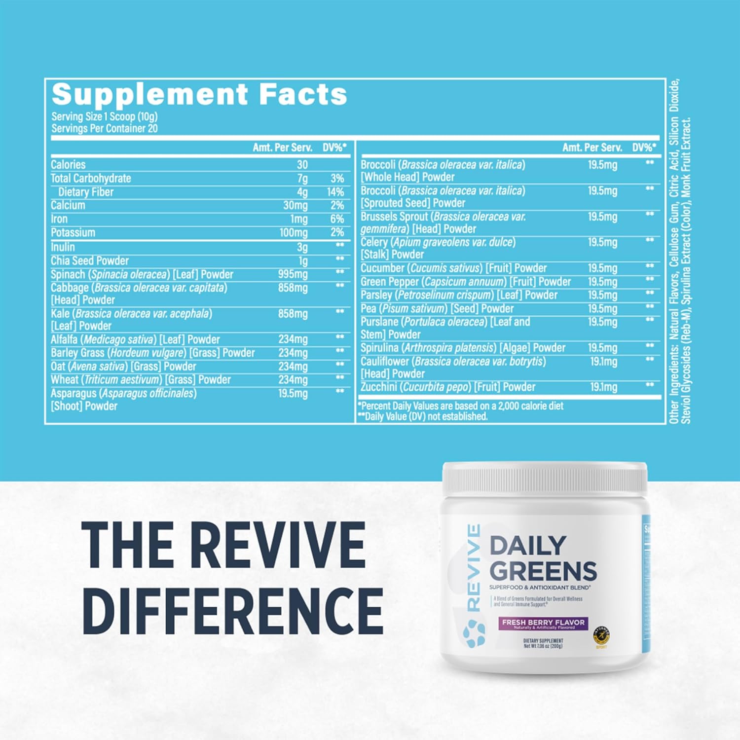 REVIVE MD Daily Green Powder Superfood (Fresh Berry) - Supergreens Powder to Support Energy Levels - Green Juice That Improves Fiber Intake - Vegetable Supports Digestion and Gut Health