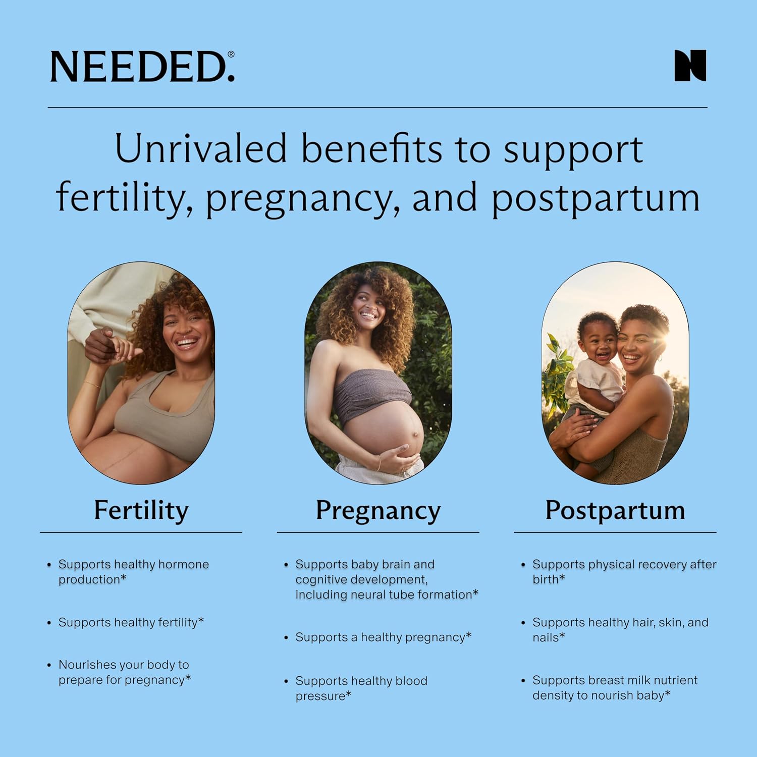 Needed. Multivitamin with Choline Capsules for Prenatal, Pregnancy, Breastfeeding, Postpartum | Expertly-Formulated & Third-Party Tested| 30-Day Supply