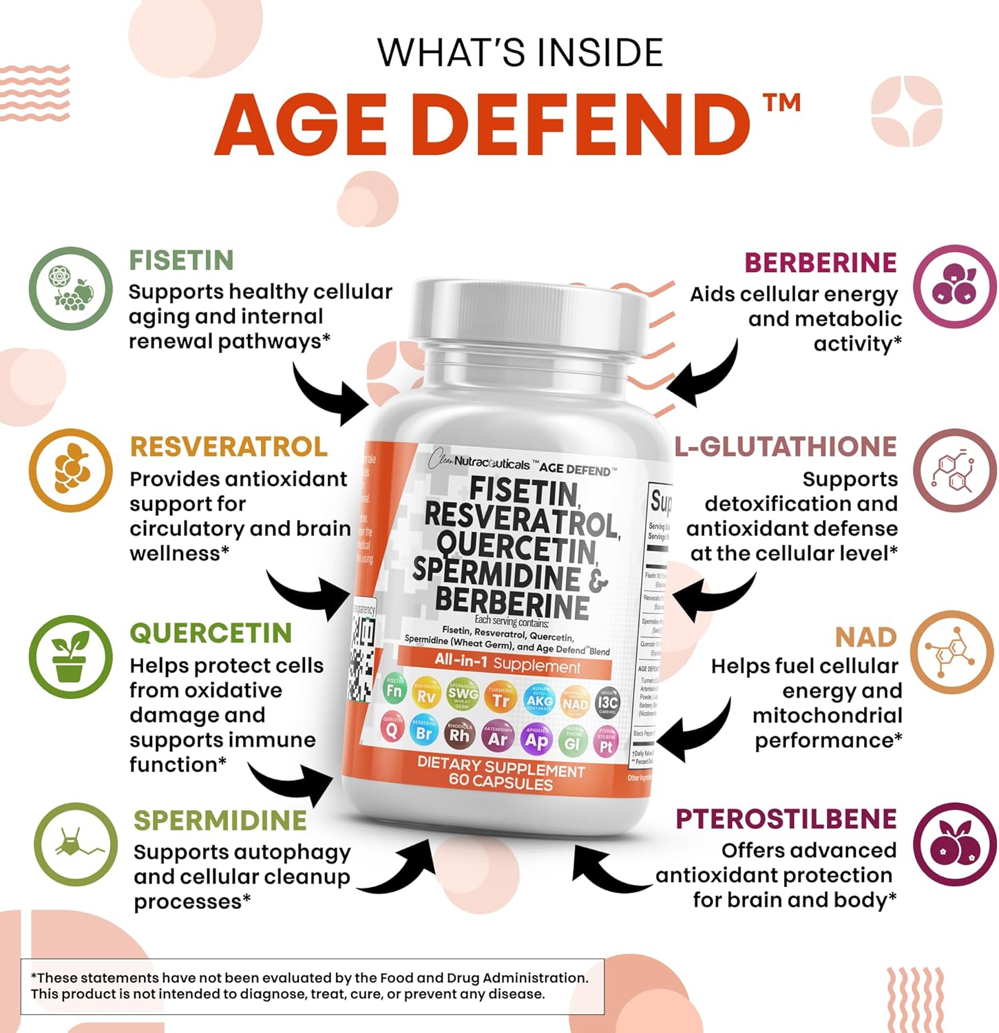 Clean Nutraceuticals Fisetin Quercetin Resveratrol with Spermidine Wheat Germ Extract - Health Supplement for Adults Longevity with Berberine, Collagen, Rhodiola, Apigenin