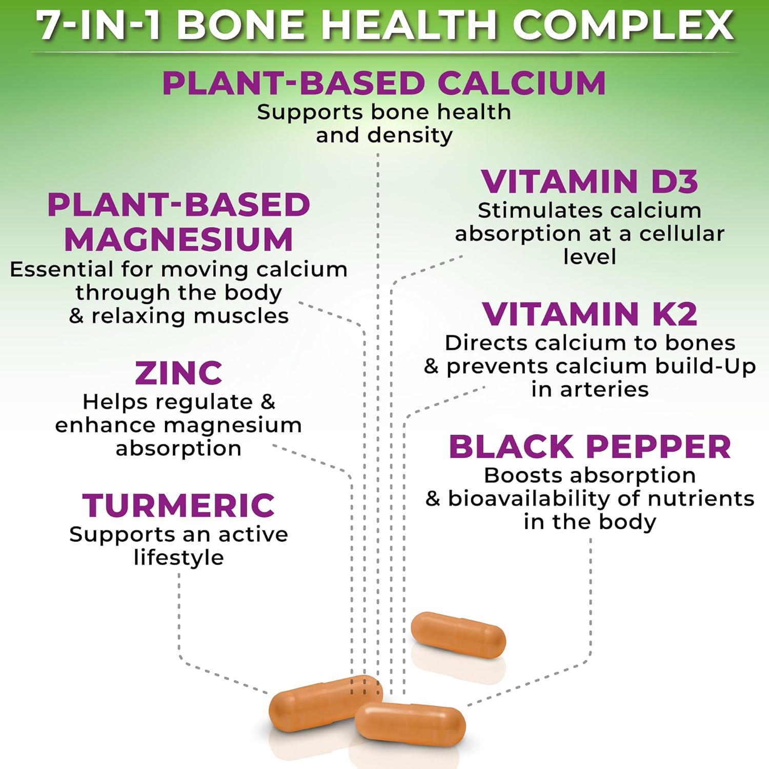 Plant-Based Calcium 600mg (Aquamin) – Vegan Calcium Magnesium Zinc D3 with Vitamin K2 & Organic Turmeric – Enhanced Bone and Muscle Health & Strength, Immune Support for Women & Men - 90 Count