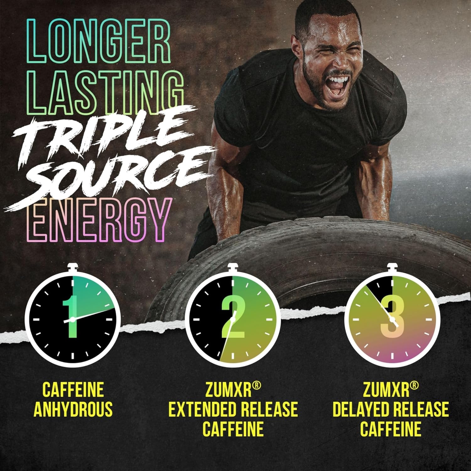 ALPHA LION Superhuman Pre Workout Powder, Beta Alanine, L-Taurine & Tri-Source Caffeine for Sustained Energy & Focus, Nitric Oxide & Citrulline for Pump (21 Servings, Unicorn Juice)