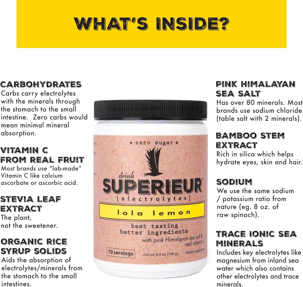 Superieur Electrolytes – Plant Based Electrolyte Supplement w/Sea Minerals for Hydration & Recovery – Keto Friendly, Non-GMO, Zero Sugar, Vegan Healthy Sports Drink Powder – Lola Lemon (70 Servings)