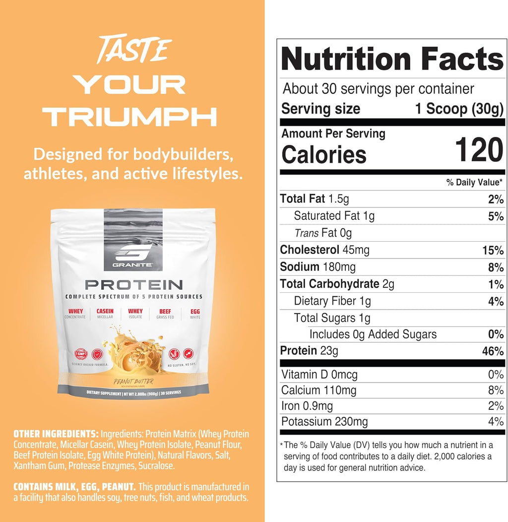 Granite Nutrition Protein Powder - Premium 5-Source Blend (Whey, Casein, Egg, Grass-Fed Beef) for Lean Muscle and Recovery - Peanut Butter Flavor, 30 Servings