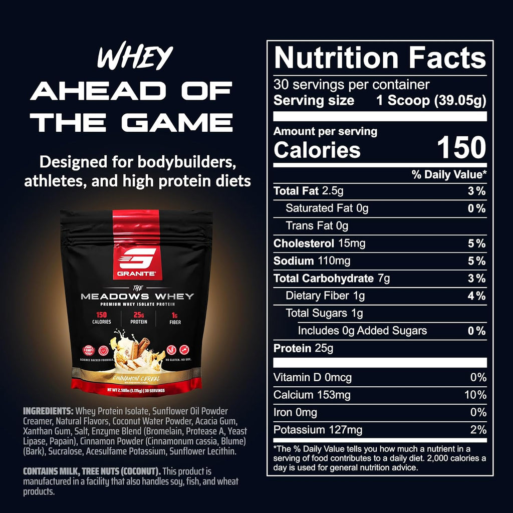 Granite Supplements The Meadows Whey Protein Isolate Protein Powder for Lean Muscle with 150 Calories, 2g Fiber, 1g Sugar (30 Servings), Cinnamon Cereal Flavor