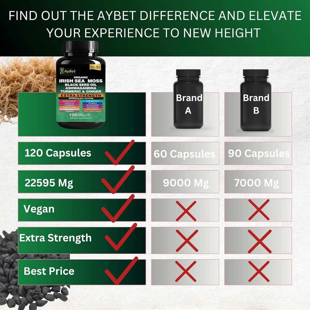 Organic Irish Sea Moss, Black Seed Oil, Ashwagandha, Turmeric,Ginger Capsule, Bladderwrack, Burdock, VIT C&VIT D3, Elderberry, Manuka Honey, Dandelion, Yellow Dock, Apple Cider Vinegar, Halal, Vegan