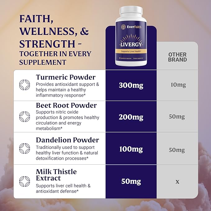 EVERFAITH Livergy - Liver Cleanse Detox & Repair - Liver Support & Health Supplement - with Milk Thistle, Beet Root Powder, Turmeric, Dandelion & More - Vegetarian, Gluten Free, Non-GMO - 60 Capsules