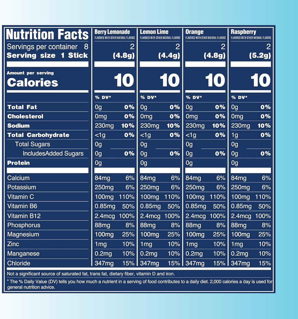 TREVI™ Sugar Free Electrolytes - Drink Mix Hydration Powder Packets - 8 Count - Original Variety Pack - Berry Lemoande, Lemon Lime, Raspberry, Orange