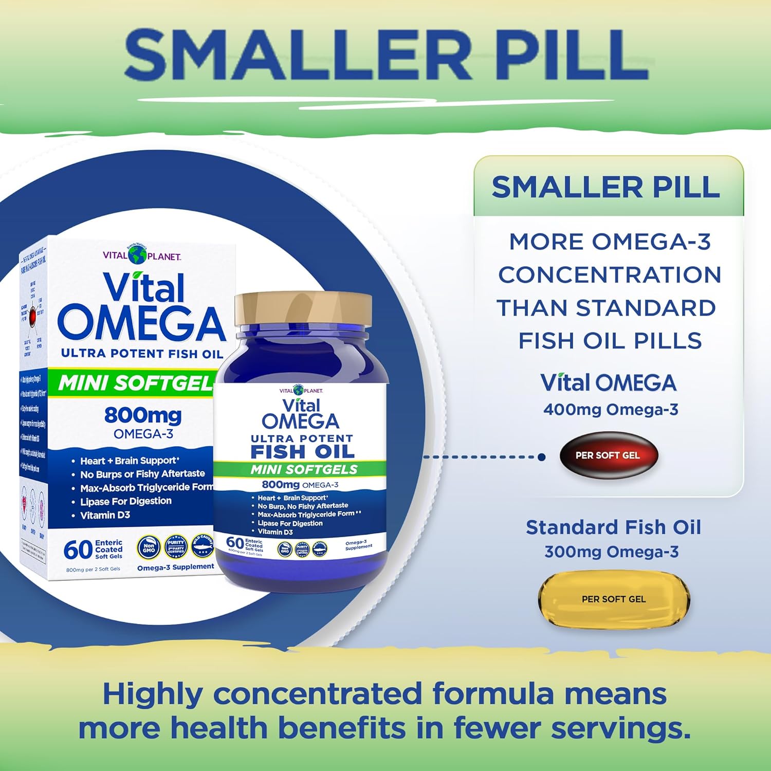 Vital Planet - Vital Omega 3 Fish Oil Mini Softgels Supplement with 800mg of High Potency Wild Caught Omega 3 Fatty Acid Supplements EPA DHA and DPA for Heart Health 60 Softgels (Packaging May Vary)