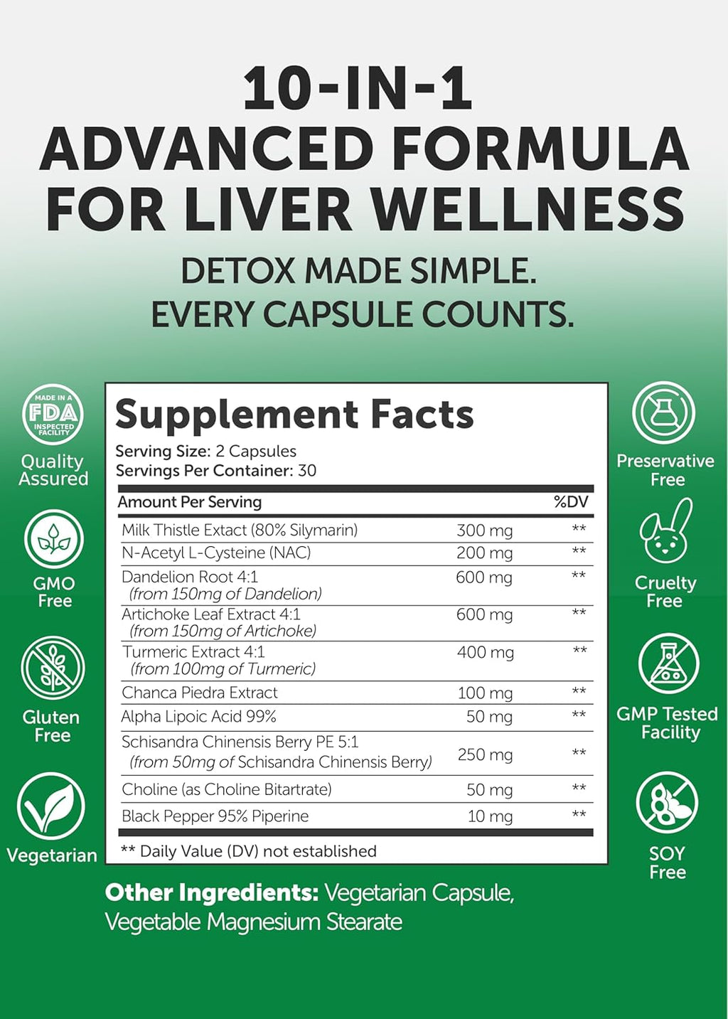 Lunakai USA Made Liver Cleanse Detox & Repair – Herbal Liver Support Supplement with Milk Thistle, Artichoke & NAC – Daily Detox, 60ct