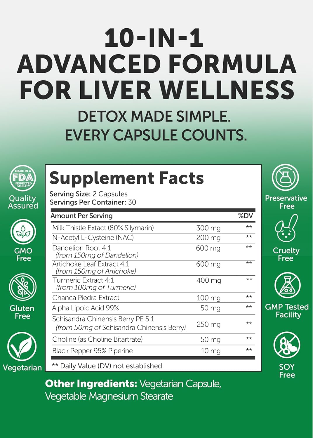 Lunakai USA Made Liver Cleanse Detox & Repair – Herbal Liver Support Supplement with Milk Thistle, Artichoke & NAC – Daily Detox, 60ct