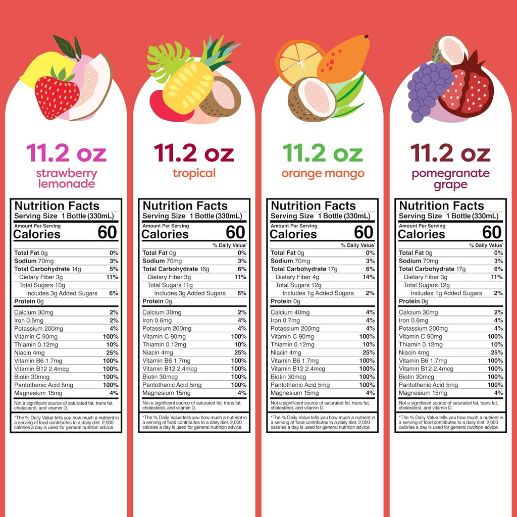 Greater Than Nutrient Hydration Beverage, Electrolyte Drink for Gut Health & Energy with Coconut Water, Vitamins, Gluten Free, Plant Based, Low Sugar, 8 Flavor Variety Pack