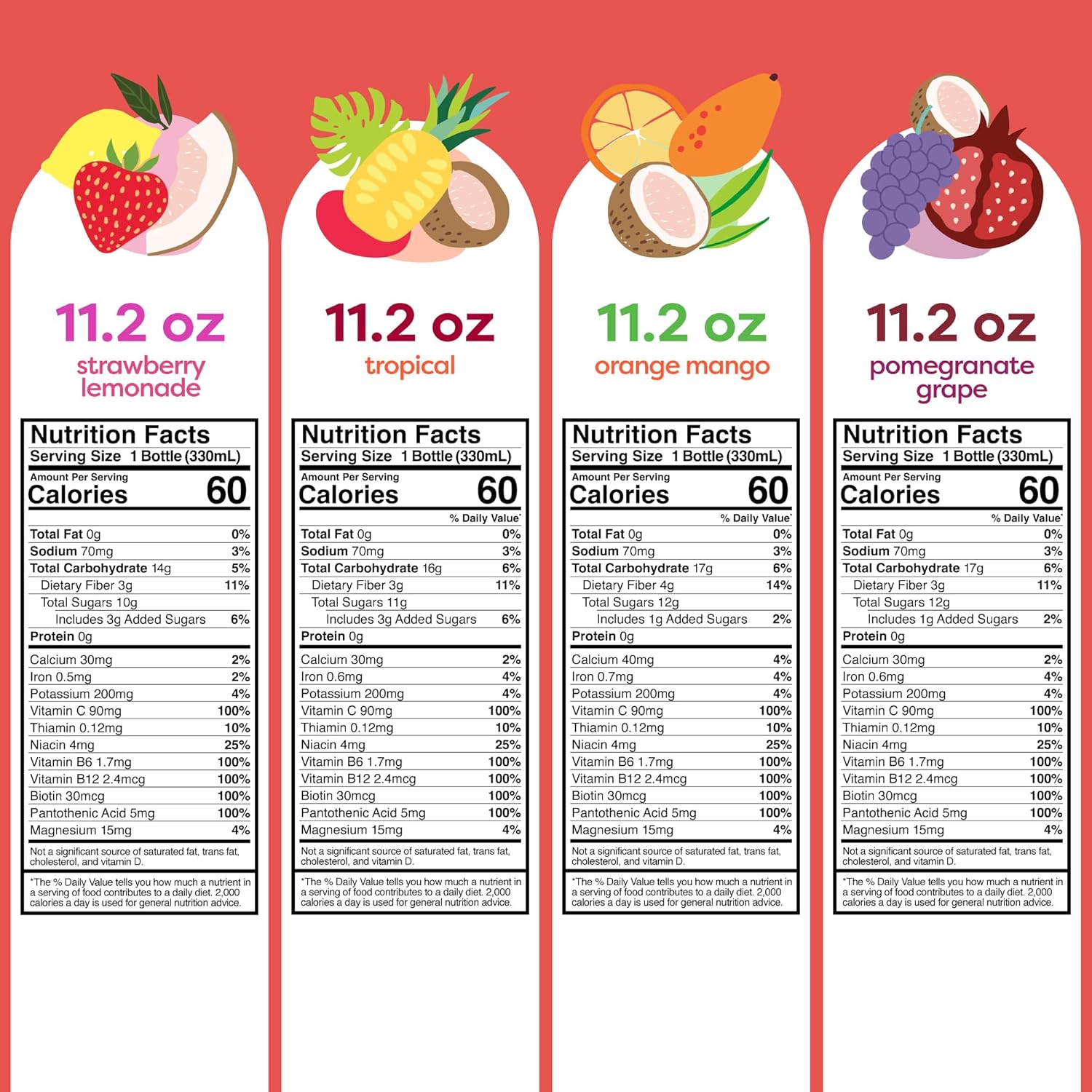 Greater Than Lactation Supplement Support, Coconut Water, Vitamins & Electrolyte Drink for Breastfeeding, Breast Milk & Immune Support, Variety Pack & Orange Mango (20 Pack)