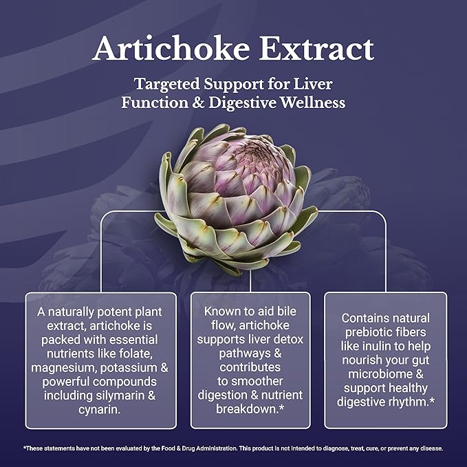 Artichoke 500 mg - Natural Artichoke Leaf Extract for Liver Health Supplement - Digestive Support for Women & Men - Vegan, Dairy & Gluten Free, Non-GMO - 30 Capsules