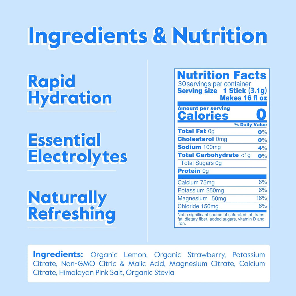 Nectar Hydration Packets - Electrolytes Powder Packets - No Sugar or Calories - Organic Fruit Liquid Daily IV Electrolytes Powder for Dehydration Relief & Rehydration (Strawb. Lemon 30 Pack)