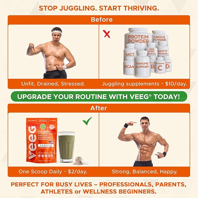 Veeg All in One Protein Smoothie Powder – Vegan Protein Powder & Collagen Boost. Organic Pea Protein, MCT, Probiotics & Multivitamin. One Scoop Daily Energy, Wellness & Balance 15 Servings (Vanilla)