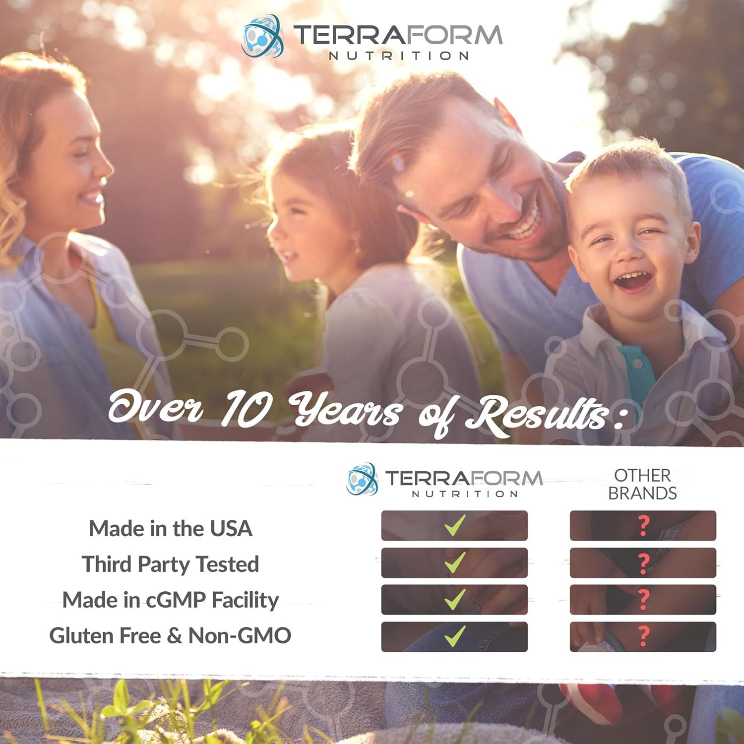 TerraForm Nutrition Gynostemma Pentaphyllum Supplement - 600mg per Capsule - 98% Gypenoside Extract (20:1) - Jiaogulan - 60 Capsules - Adaptogenic Herbal Supplement