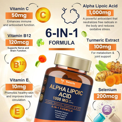 2 Packs Alpha Lipoic Acid 1000mg Antioxidant Supplement Capsules for Neuropathy Support Supplement Nerve Health, Liver Detox, Antioxidant, Metabolism and Cell Energy, Anti-Aging - Non-GMO, Gluten Free
