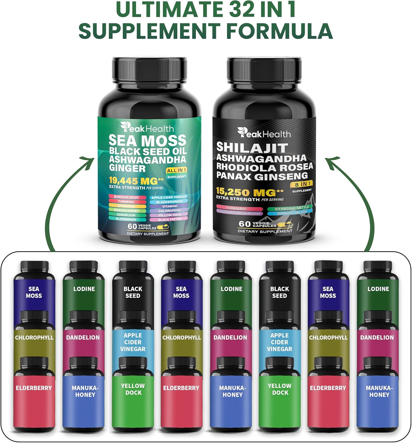 Shilajit Sea Moss Black Seed Oil Ashwagandha Capsules for Man Woman,2 Bottle Combo with Turmeric, Panax Ginseng, Rhodiola,19,445mg Herbal Formula,Energy & Immune Support, 60 Capsules,Easy to Swallow