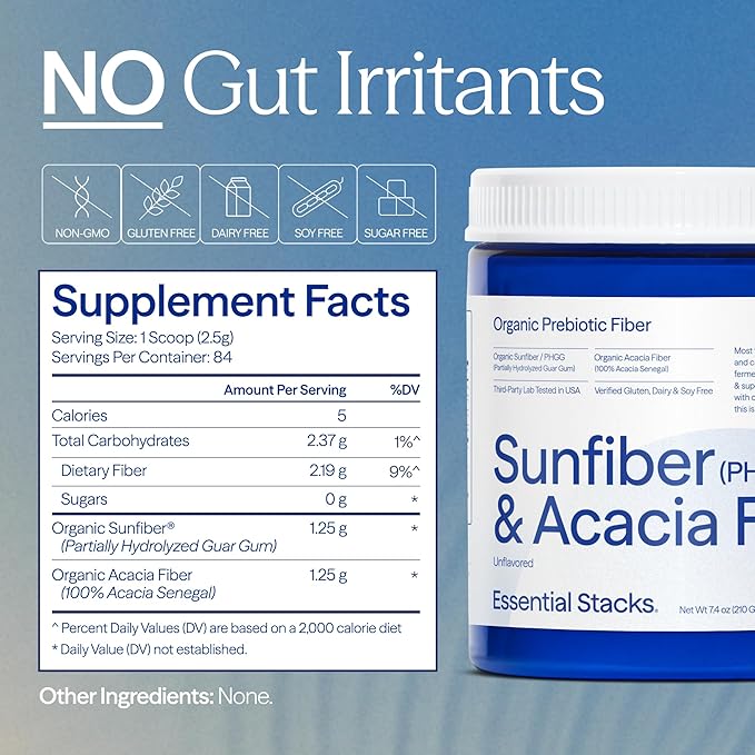 Essential Stacks Organic Sunfiber Prebiotic Fiber (Partially Hydrolyzed Guar Gum/PHGG) with Acacia Fiber Powder - Gluten Free, Non-GMO & Unflavored (7.4 oz)