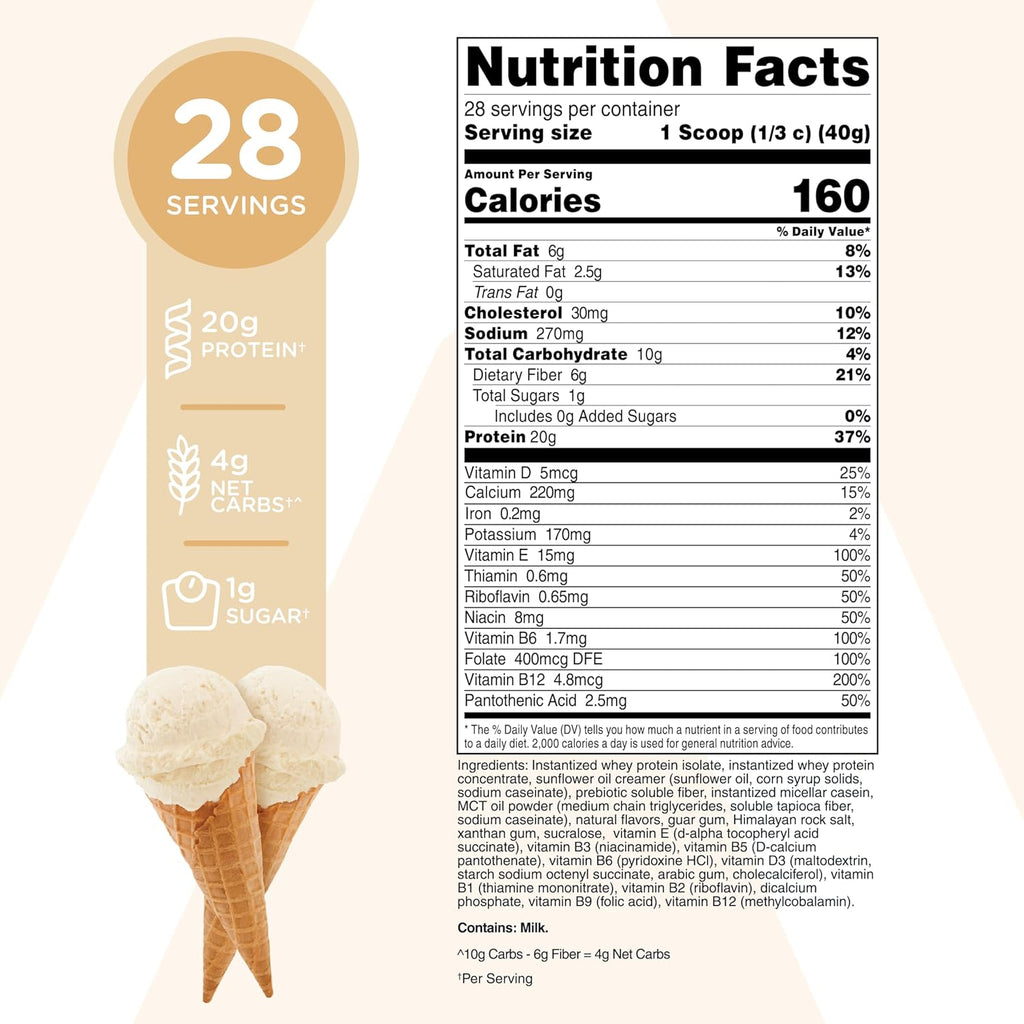 TransformHQ Meal Replacement Shake Powder 28 Servings (Vanilla) - Gluten Free, Non-GMO