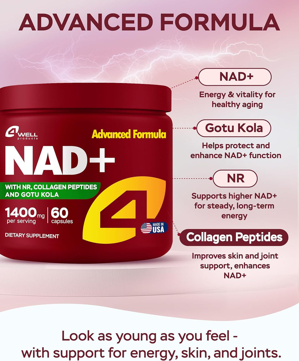 NAD Plus Supplement 1400mg - NMNH Supplement Alternative Supports Healthy Aging Complex with Nicotinamide Riboside & Gotu Kola, Collagen - Powerful NAD+ Formula for Energy, Skin & Cognitive, 60 Caps