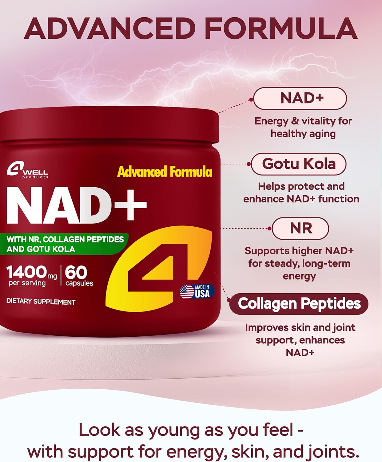 NAD Plus Supplement 1400mg - NMNH Supplement Alternative Supports Healthy Aging Complex with Nicotinamide Riboside & Gotu Kola, Collagen - Powerful NAD+ Formula for Energy, Skin & Cognitive, 60 Caps