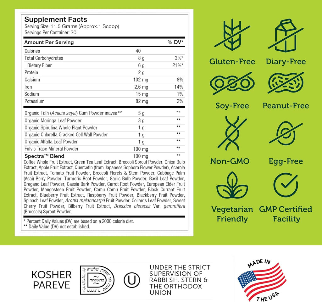 Zahler Core Greens Powder Nutrition Supplements - Superfood Powder - Super Green Juice & Smoothie Mix - Phytonutrient Rich with Spirulina, Chlorophyll & More - Kosher Superfood