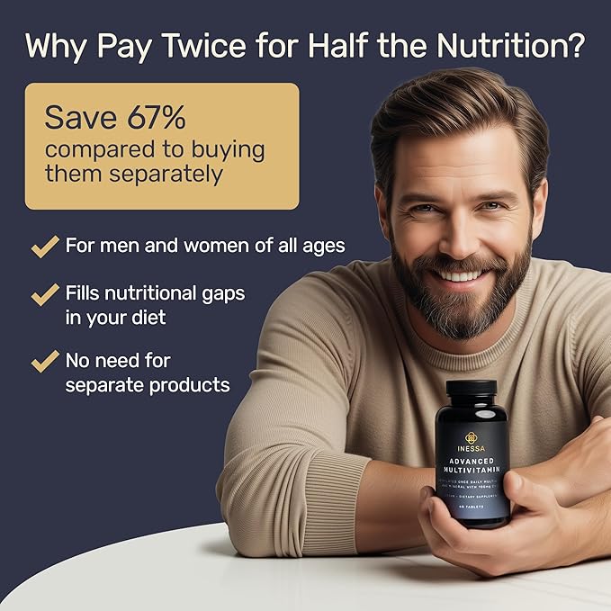 Inessa Methylated Multivitamin for Men and Women - Advanced Natural Daily Mens Multivitamins with CoQ10 100mg, Vitamins D3, K2, A, B Complex Vitamins, Folic Acid & Zinc - 60 Vegan Tablets