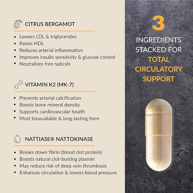 Pure Blood - Advanced Circulatory Support, Clinically Dosed Ingredients, Cholesterol & Lipid Balance, Clean + Transparent Formula, 120 Capsules
