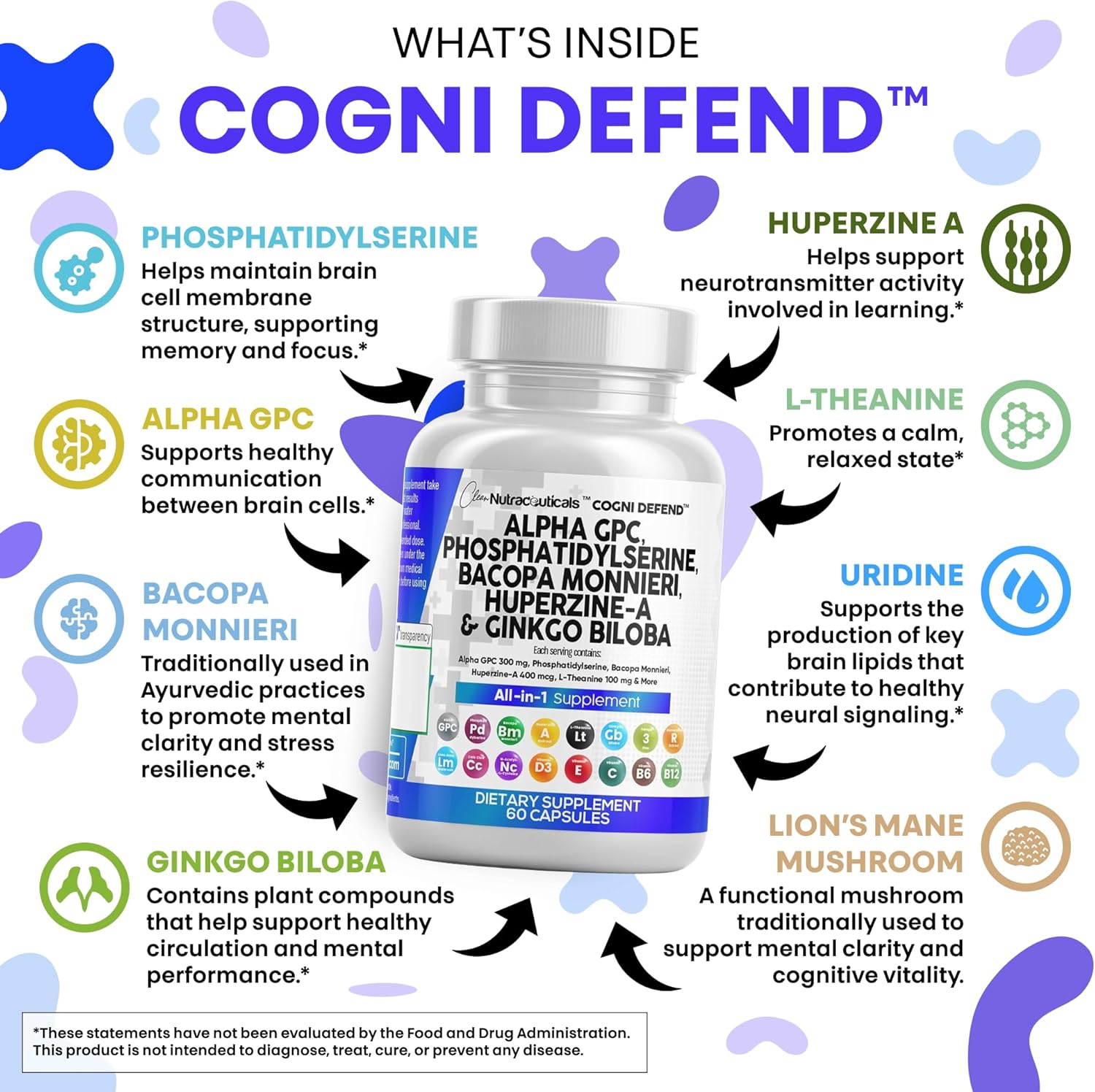 Clean Nutraceuticals Alpha GPC Choline Phosphatidylserine Bacopa Monnieri Ginkgo Biloba Huperzine A Supplement with Urdine Lions Mane Cats Claw NAC Vitamin C B D E
