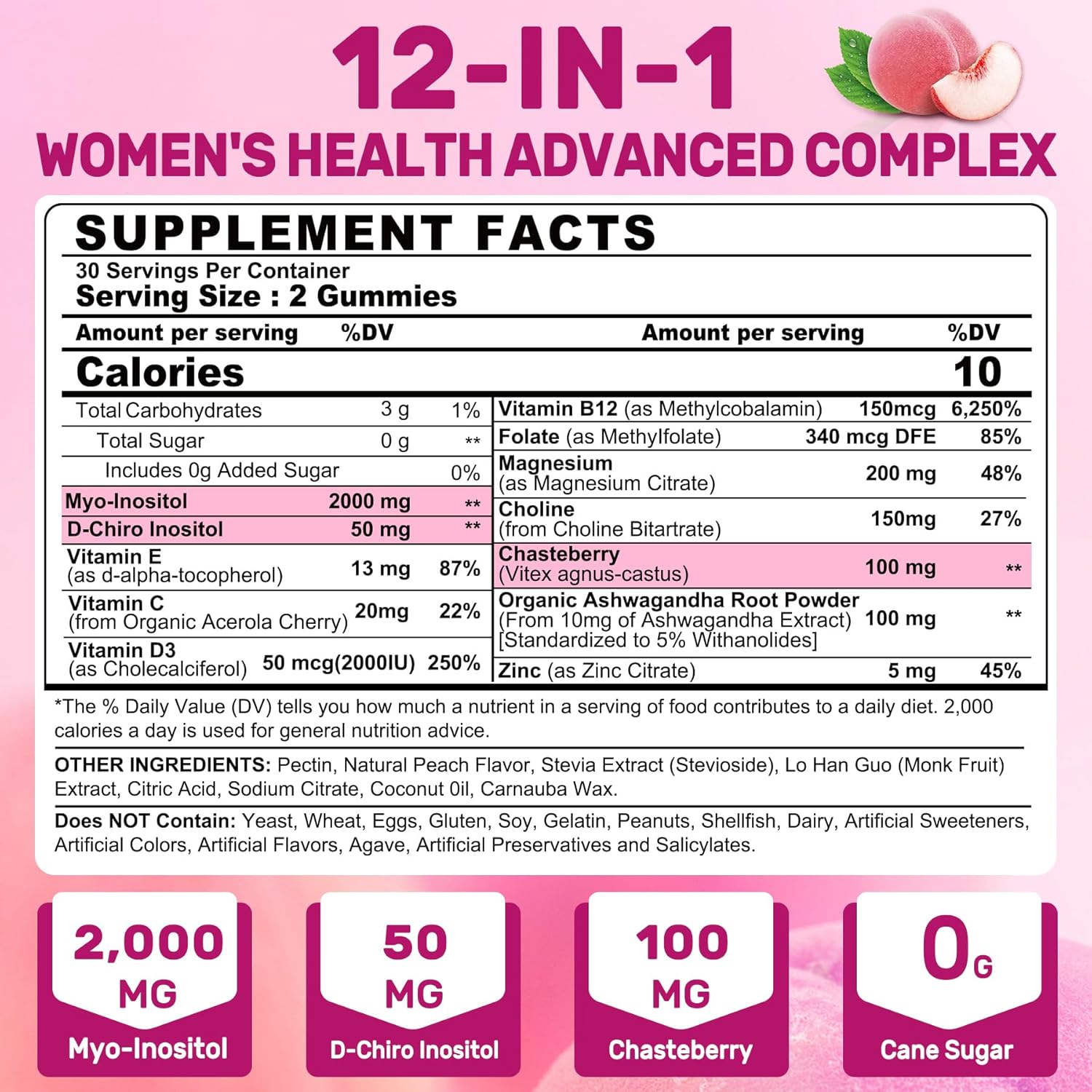 Inositol Gummies for Women + Chasteberry, Myo-Inositol & D-Chiro Inositol 2000mg + 50mg Ideal 40:1 Ratio with Methylated B12 & Folate, Choline, Magnesium, Vitamin D3 for Overall Health, Pack of 2