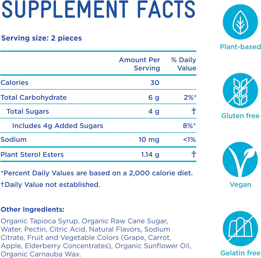 Piper LDL Clinical Strength Healthy Cholesterol Gummies (2280 mg Plant Sterol Esters Per Day): Two Packs Each with 60 Gummies, Vegan, 30 Day Supply