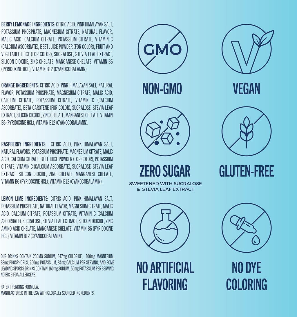 TREVI™ Sugar Free Electrolytes - Drink Mix Hydration Powder Packets - 8 Count - Original Variety Pack - Berry Lemoande, Lemon Lime, Raspberry, Orange
