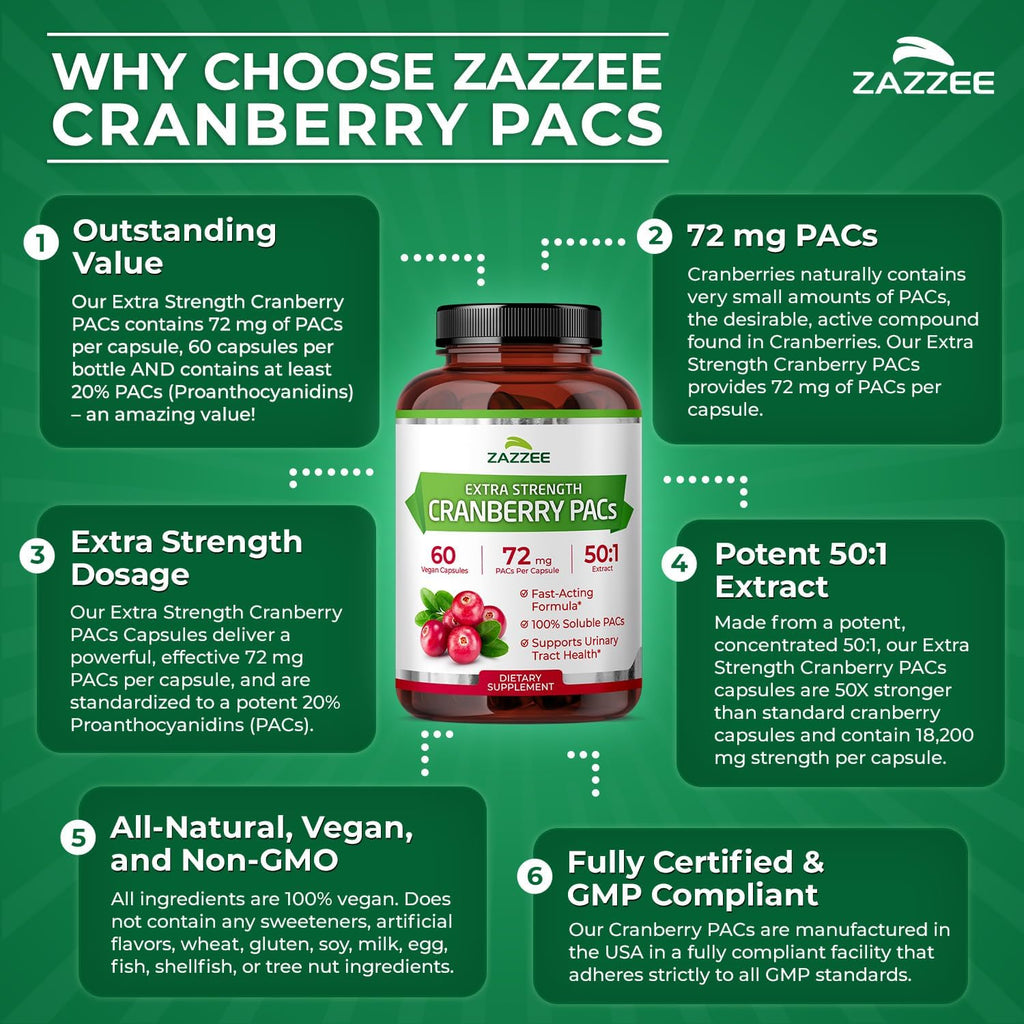 Zazzee Cranberry PACs, 72 mg PACs per Capsule, 2X Strength, 100% Soluble, 60 Vegan Capsules, 50:1 Extract, 18,200 mg Strength, Fast-Acting, Effective Urinary Tract Support, Made in The USA