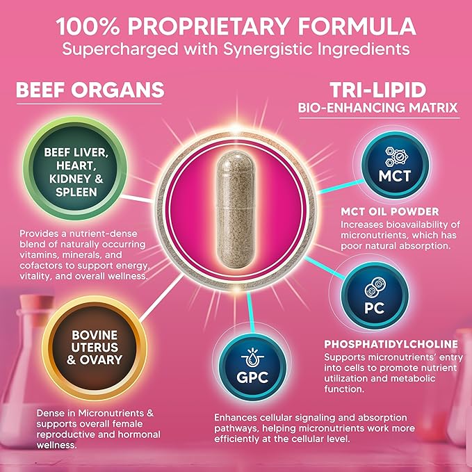 aSquared Nutrition Beef Organ Supplement for Women - Grass Fed Liver Capsules - Ovary, Uterus, Kidney & Heart - Female Superfood - Women's Complex Pills for Energy & Health