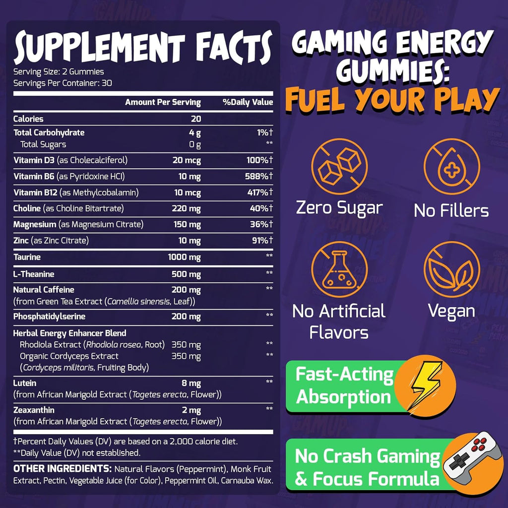 Energy and Focus Gummies - Natural Caffeine Nootropics Supplement - Brain, Eye, and Bone Complex - Sugar-Free Peppermint - for Gamers, Workers, and Active Lifestyles - 120 Gummies
