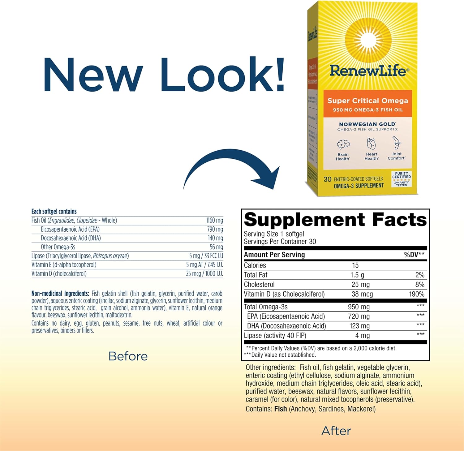 Renew Life Norwegian Gold Super Critical Omega Softgels, Daily Supplement Supports Heart, Brain and Joint Health, EPA and DHA Omega-3 Fish Oil, Dairy and gluten-free, 950 Mg 30 Count