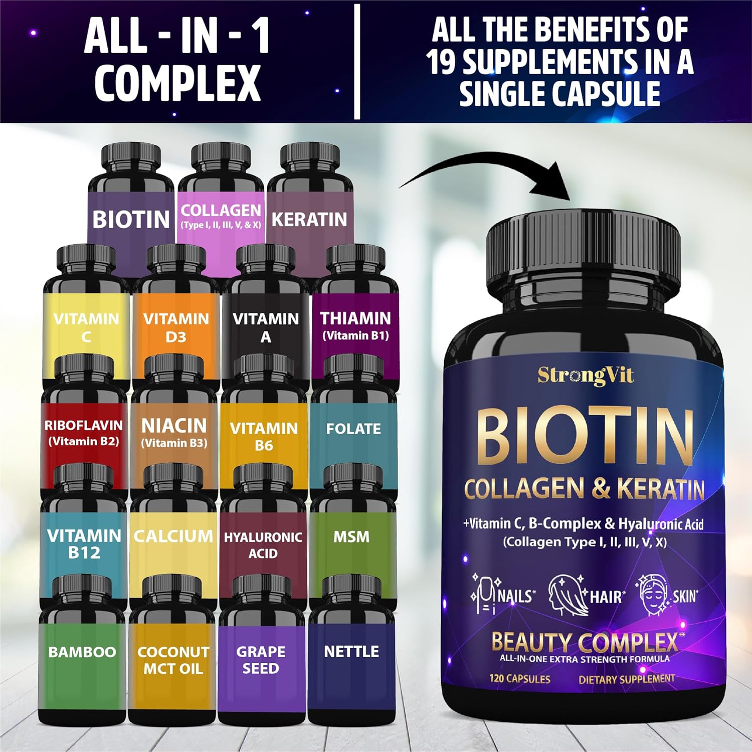 Biotin with Hyaluronic Acid, Keratin, and Collagen Supplements - Hair Growth Vitamins for Women and Men, Healthy Nails and Skin, B1, B2, B3, B6, B7 Complex, USA (120 Capsules)