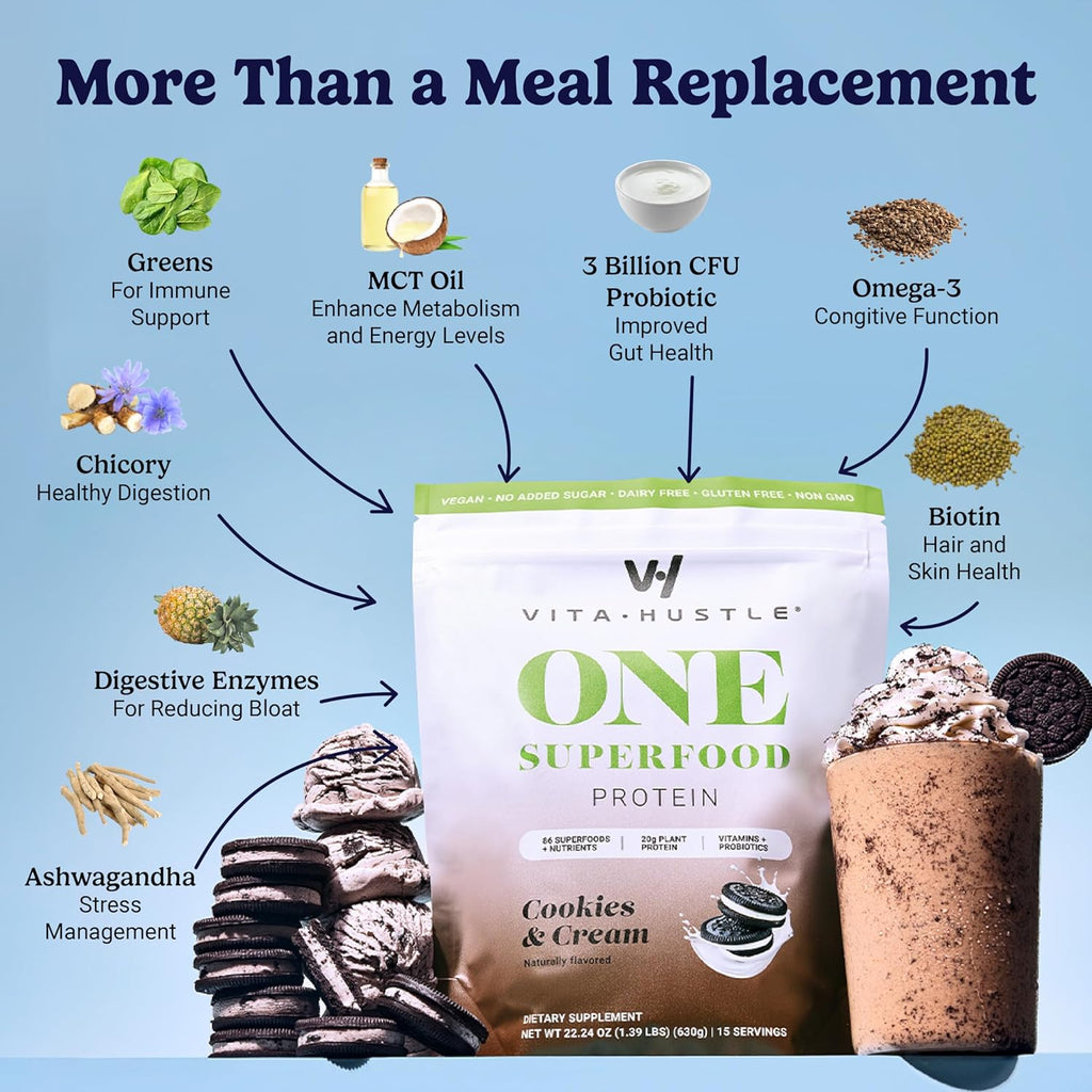 VitaHustle ONE Meal Replacement Shake - Plant Based Protein Powder by Kevin Hart - Vegan, Meal Replacement Powder with Superfoods, Vitamins, Adaptogens & Probiotics - Cookies and Cream Flavor, 15 Servings