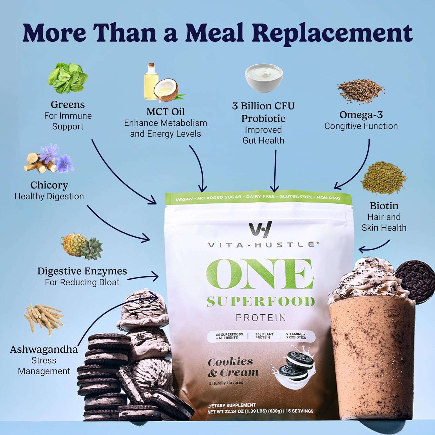 VitaHustle ONE Meal Replacement Shake - Plant Based Protein Powder by Kevin Hart - Vegan, Meal Replacement Powder with Superfoods, Vitamins, Adaptogens & Probiotics - Cookies and Cream Flavor, 15 Servings