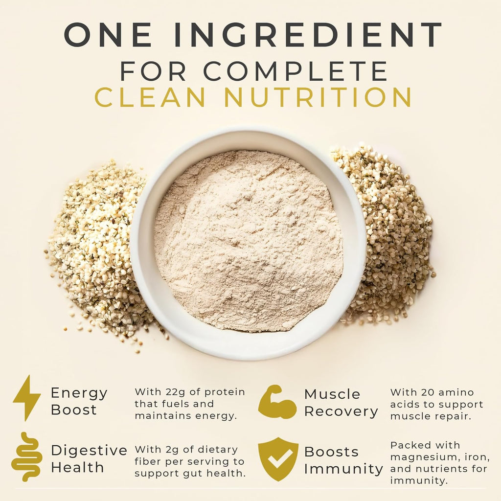USDA Organic Hemp Protein Powder for Women & Men - Unflavored Pure Natural - Plant Based Powder, Vegan, Gluten Free, Keto - Hemp Seed Powder Cold-Pressed (30 Servings (2 lb), Unflavored)