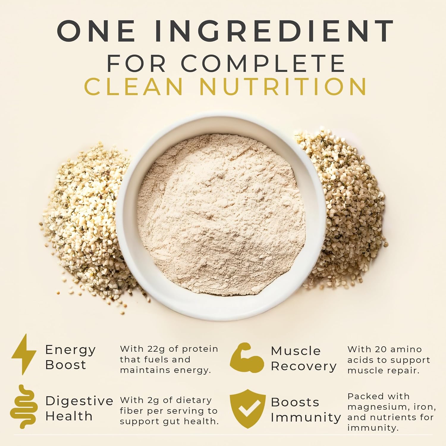 USDA Organic Hemp Protein Powder for Women & Men - Unflavored Pure Natural - Plant Based Powder, Vegan, Gluten Free, Keto - Hemp Seed Powder Cold-Pressed (30 Servings (2 lb), Unflavored)