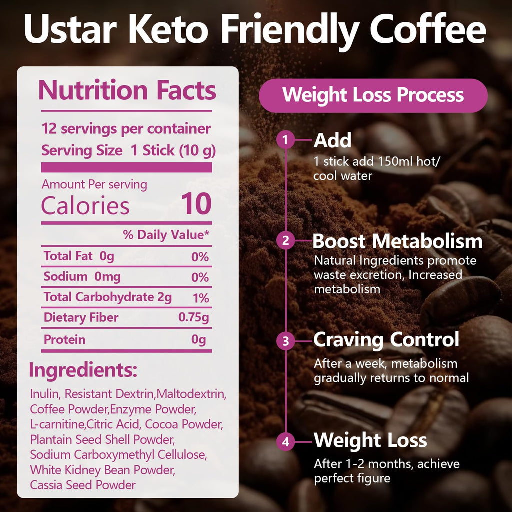 Skinny Coffee Green Coffee Bean Extract Powder | USTAR Slim Coffee with 12 Natural Health Blends Gluten-Free Instant Coffee for Energy & Metabolism, 120g (12 Sticks) (24 Count, Chocolate)