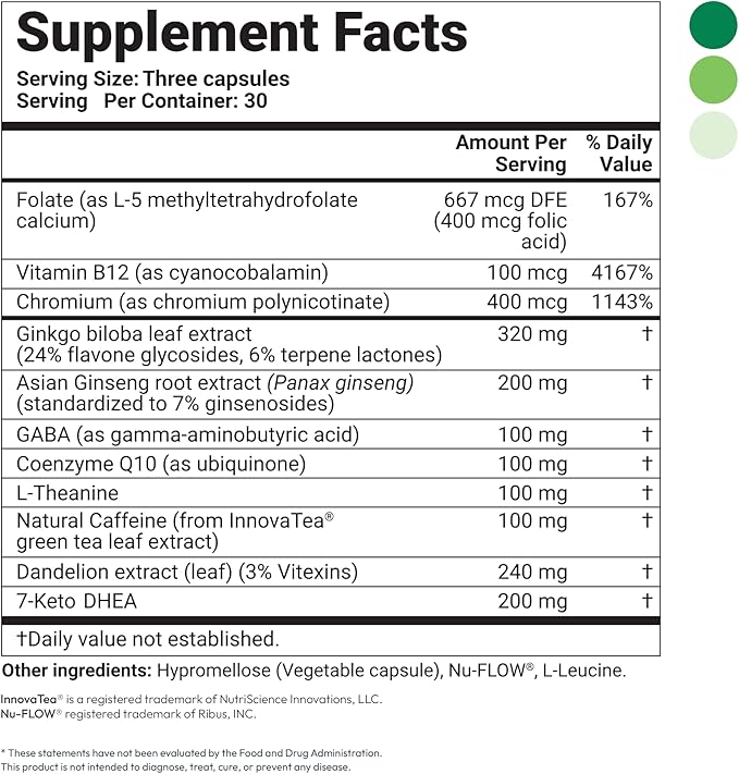 Mida Health® Daily Boost 3-in-1 Weight Loss, Energy, Focus Support for Women & Men | 7-Keto DHEA Thermogenic with Natural Caffeine, CoQ10, B12, Ginkgo, Ginseng, L-Theanine, Folate | 90 Capsules