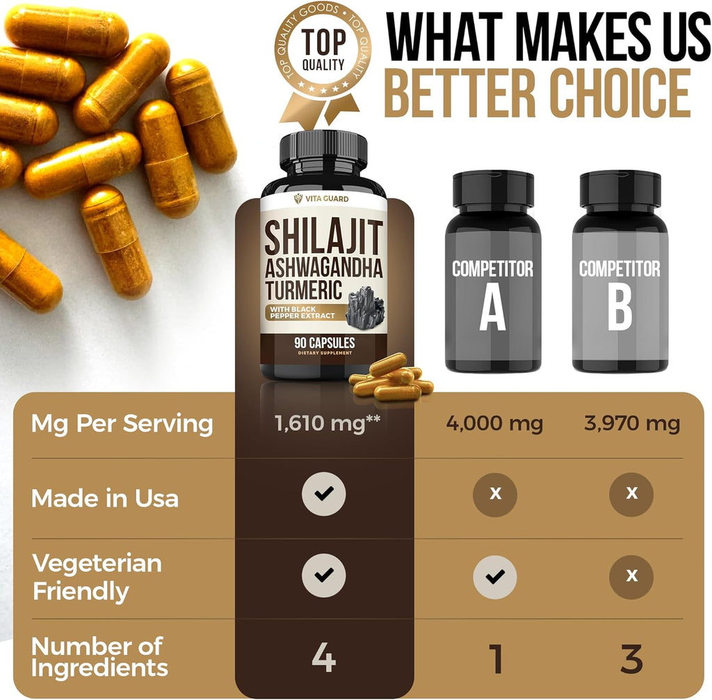 Himalayan Shilajit + Ashwagandha & Turmeric - 1610mg | Vegan Capsules with Fulvic Acid, 95% Curcuminoids & Black Pepper | Joint, Mood & Immune Support | 90 Count