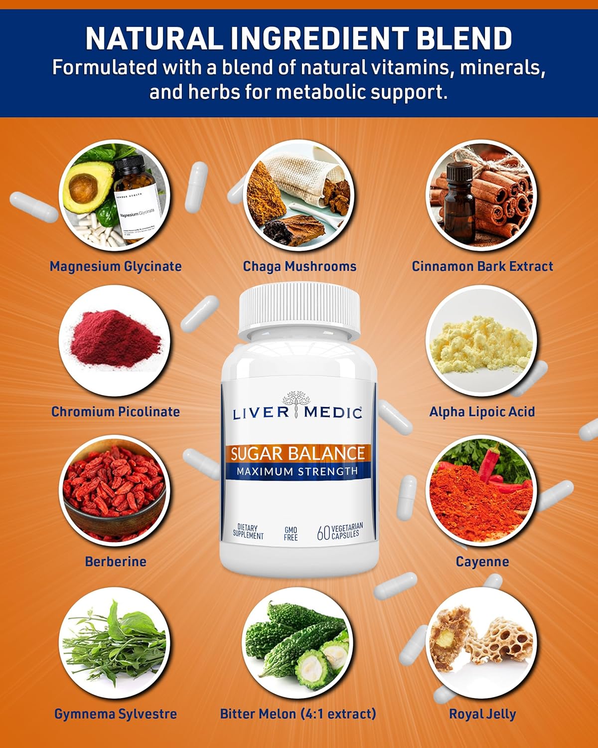 Blood Sugar Complex Supplement Supports Healthy Normal Energy Levels All Natural with Berberine, Cinnamon, Bitter Melon, Chromium, Magnesium, Alpha Lipoic Acid, NonGMO, 60 Capsules