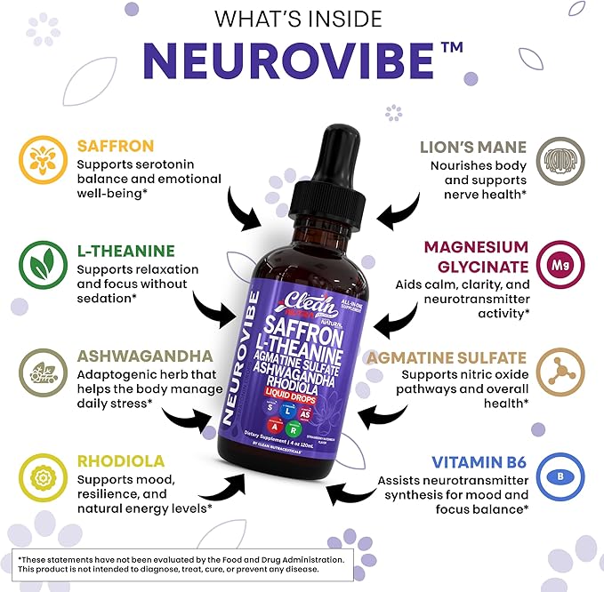 Saffron Supplements Liquid Drops L-Theanine Agmatine Sulfate Ashwagandha Magnesium Glycinate B6 Magnesium Stress Relief Mood Support 5-HTP GABA Supplement Vitamin D 4oz by Clean Nutra