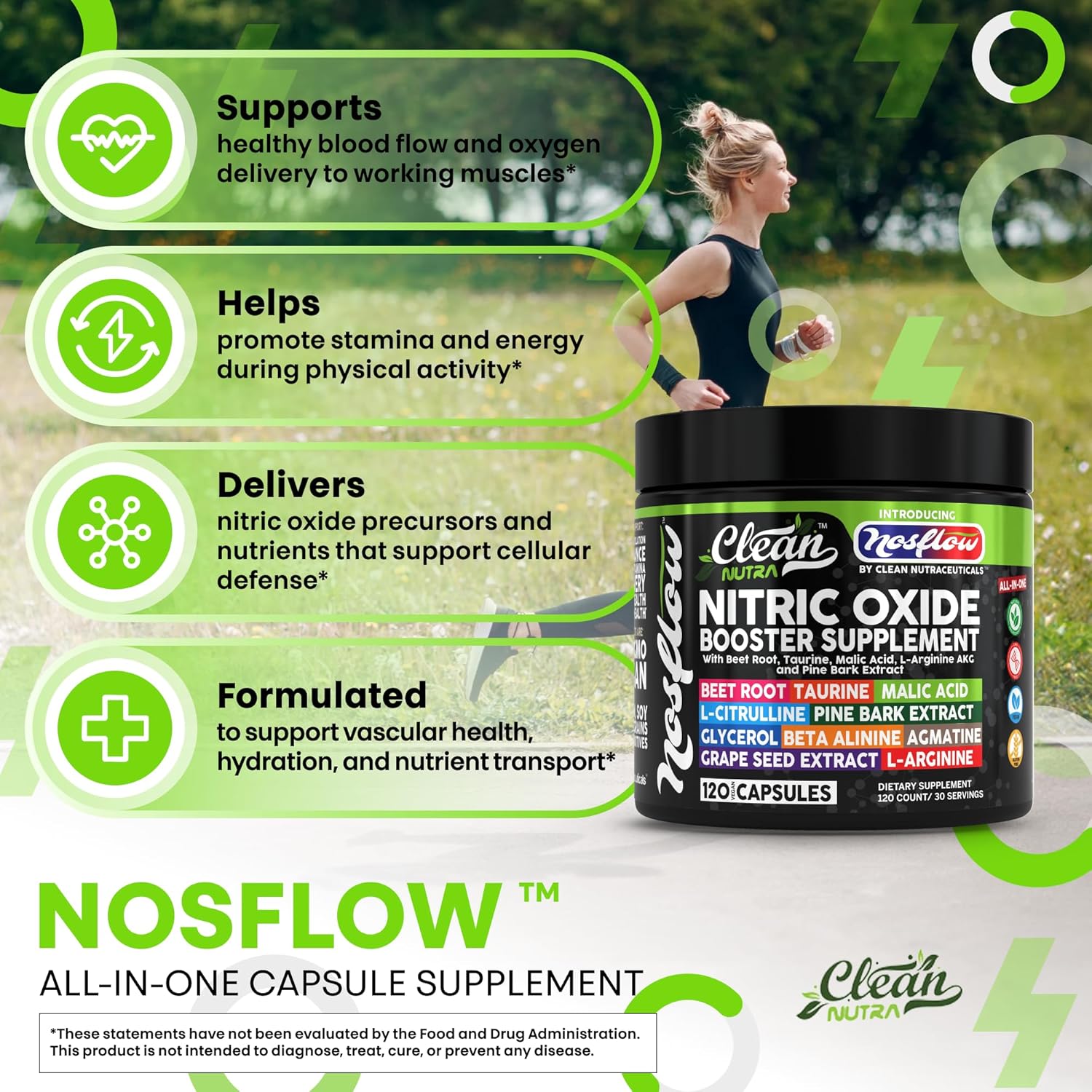NosFlow Nitric Oxide Supplements for Men | Beet Root Taurine L-Arginine Malic Acid L-Arginine L-Citrulline Pine Bark Glycerol Agmatine Grape Seed Vitamin C B12 B3 by Clean Nutra