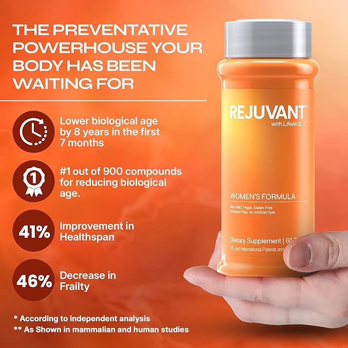 Rejuvant Women's AKG Longevity Supplement 1000MG Ultra 98% Pure (Calcium Alpha-Ketoglutarate), New Formula, Coated Tablets, Patented Vitamin Rich Controlled Release Formula, 60 Tablets